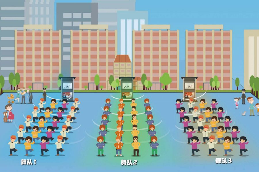 定向聲廣場舞系統(tǒng)可實現(xiàn)廣場舞分區(qū)效果