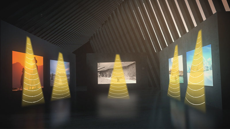 展覽館定向音響,聲場(chǎng)分區(qū)示意圖