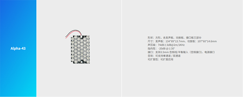 清聽聲學定向聲模組產品