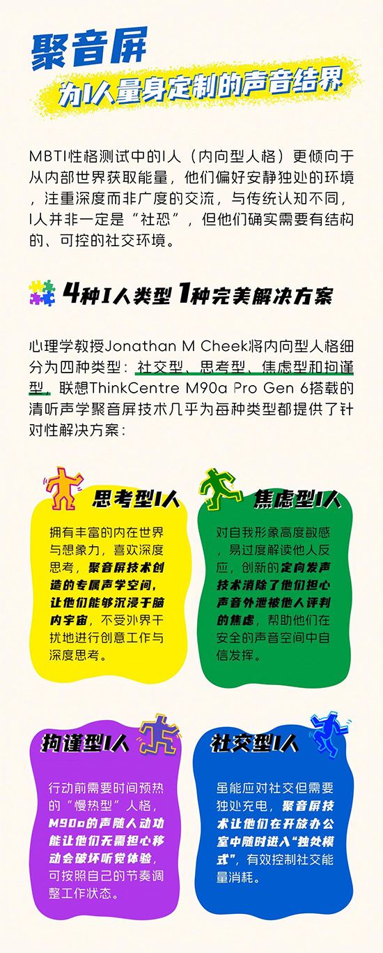 I人的理想辦公搭檔！全球首款聚音屏AI PC打造專屬聲音結(jié)界