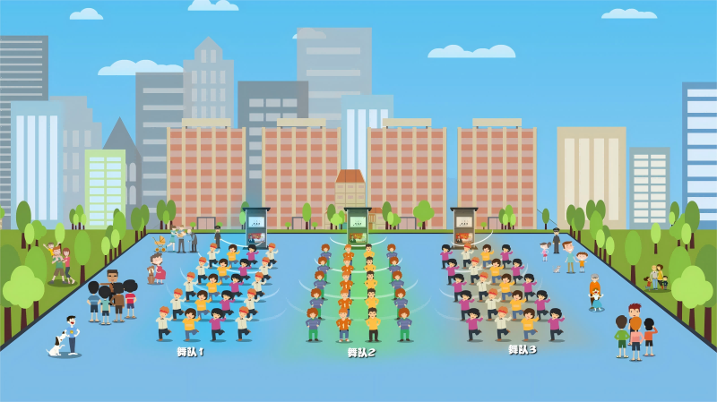 清聽聲學(xué)智慧廣場舞系統(tǒng),聲音分區(qū)互不干擾