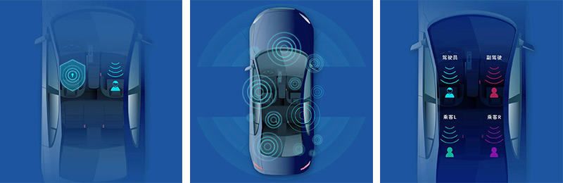 清聽聲學(xué)定向音響聚音屏車載獨立音區(qū)系統(tǒng)