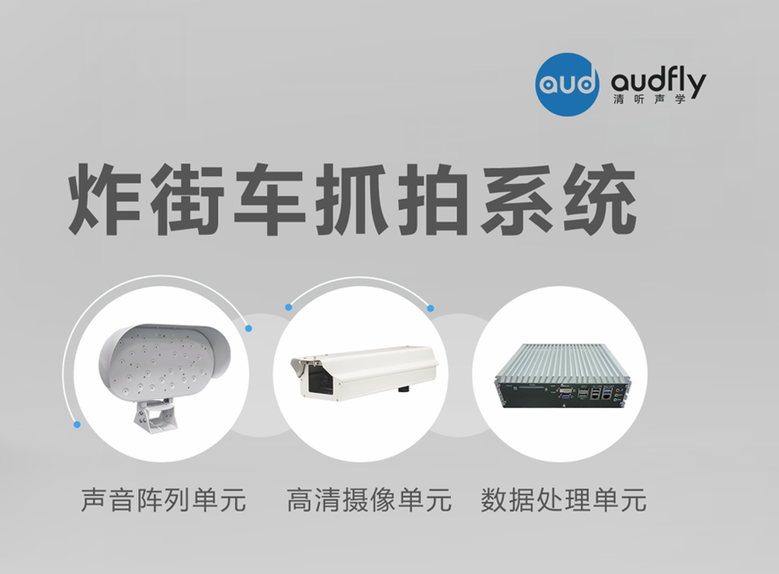 清聽聲學炸街車抓拍設備
