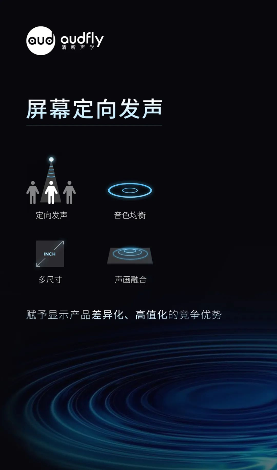 清聽聲學(xué)屏幕定向發(fā)聲