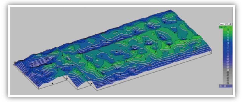 教室均衡擴聲系統(tǒng)