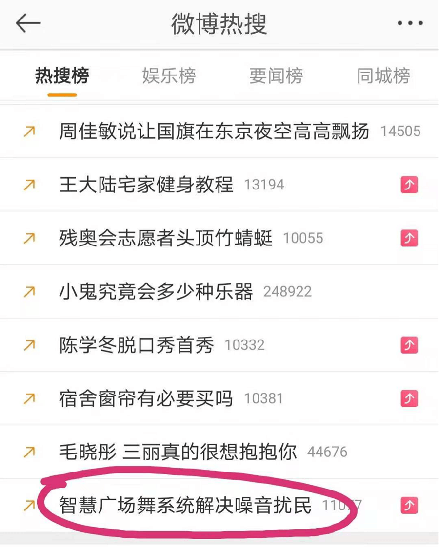 清聽聲學智慧廣場舞系統微博熱搜