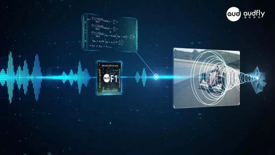 屏幕定向傳聲技術(shù)