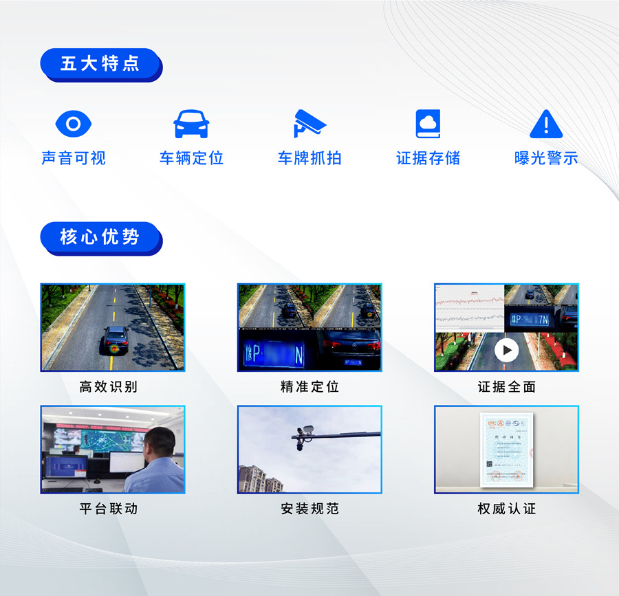 違法鳴笛抓拍系統+炸街車抓拍系統