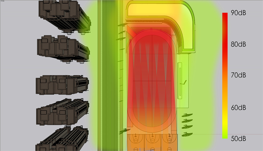 校園定向廣播系統(tǒng)(安靜操場系統(tǒng))聲場改造對比圖