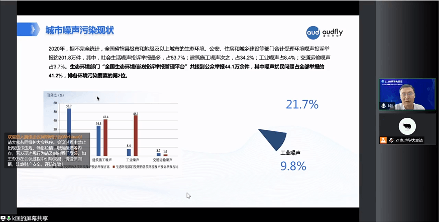 城市噪聲管控和治理