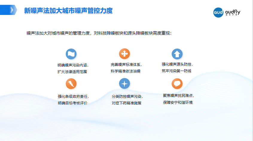 清聽聲學匡正對新噪聲法六大要點進行了相關解讀